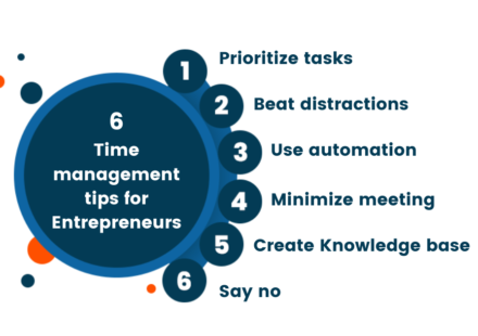 time management tips for entrepreneurs