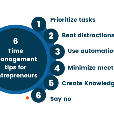 time management tips for entrepreneurs
