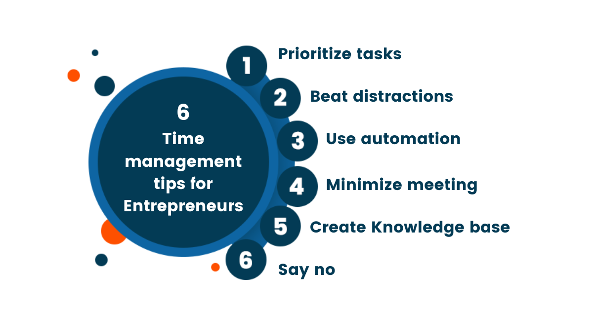 time management tips for entrepreneurs
