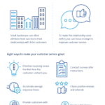 how to improve customer service in small business