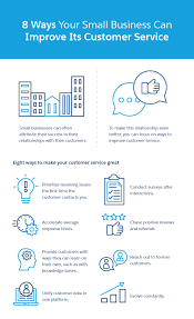 how to improve customer service in small business