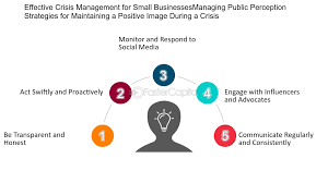 crisis management tips for small business