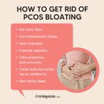 pcos bloat