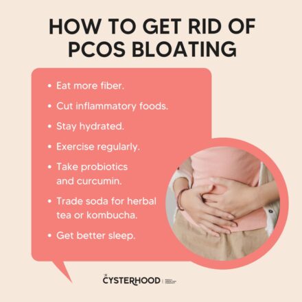 pcos bloat