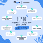 small business ideas for beginners UK
