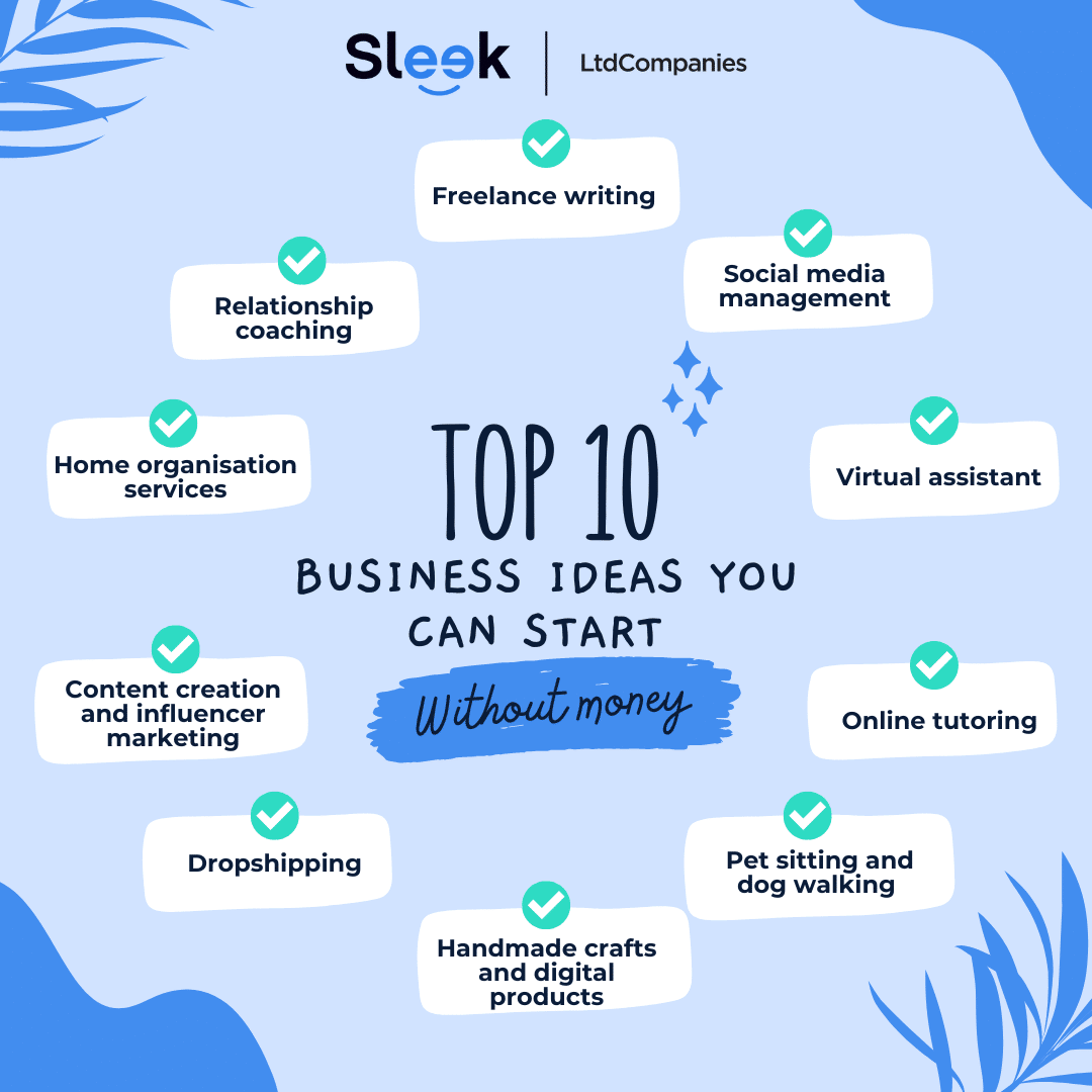 small business ideas for beginners UK