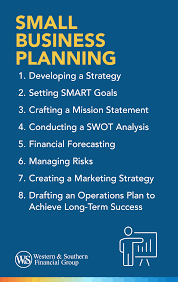 simple business plan example for small business
