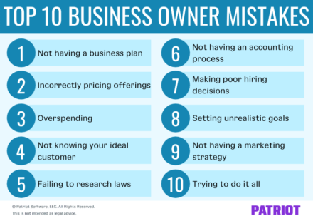 common mistakes small business owners make