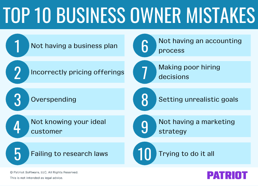 common mistakes small business owners make