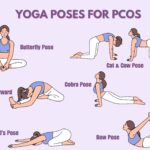 exercise routine for pcos