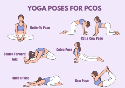best workouts for pcos