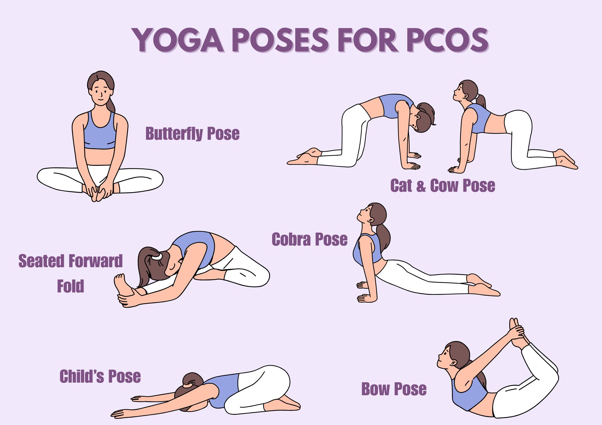 best workouts for pcos