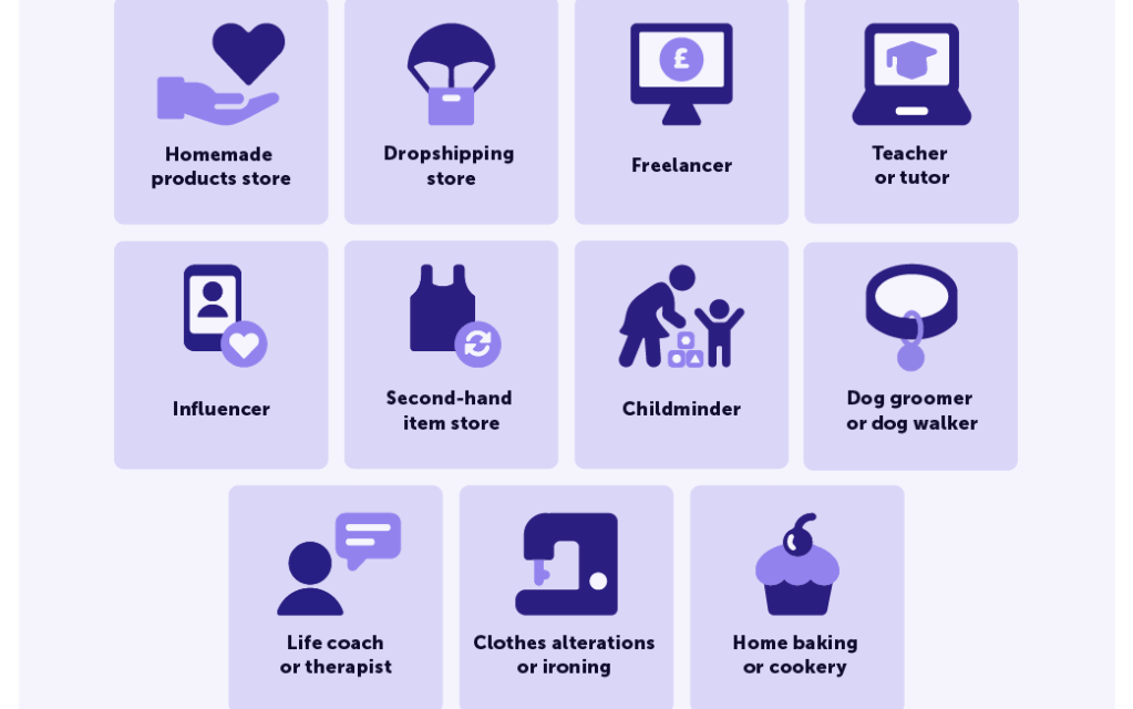 home based business ideas uk