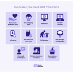 home based business ideas uk
