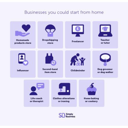 home based business ideas uk