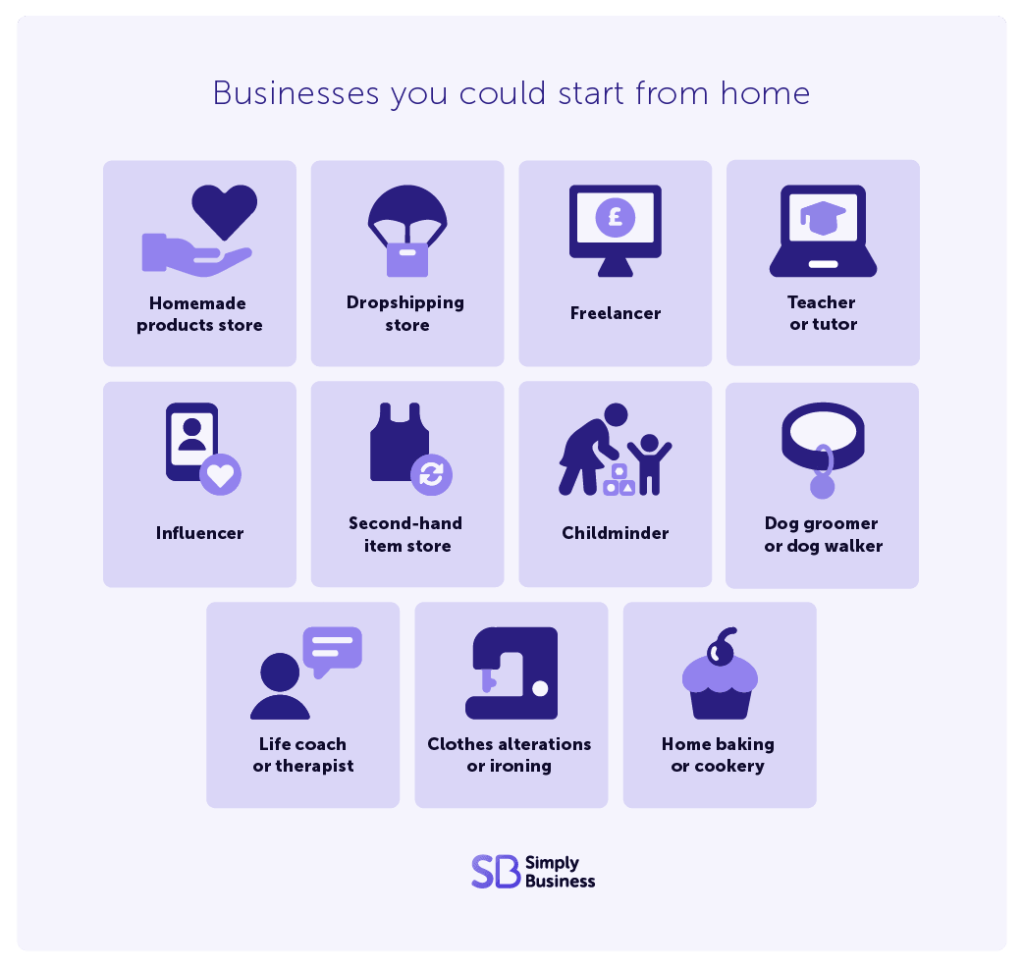 home based business ideas uk