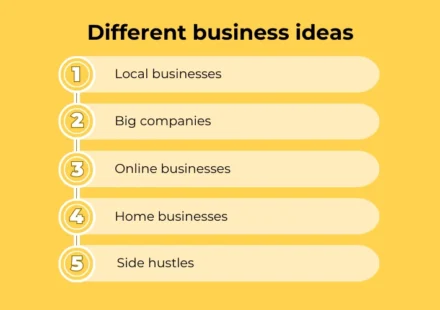business ideas with no employees