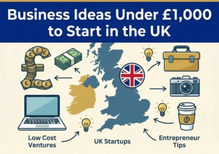 business ideas under 1000 pounds
