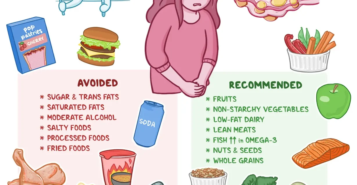 pcos meal planning