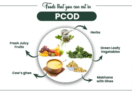 diet for pcod