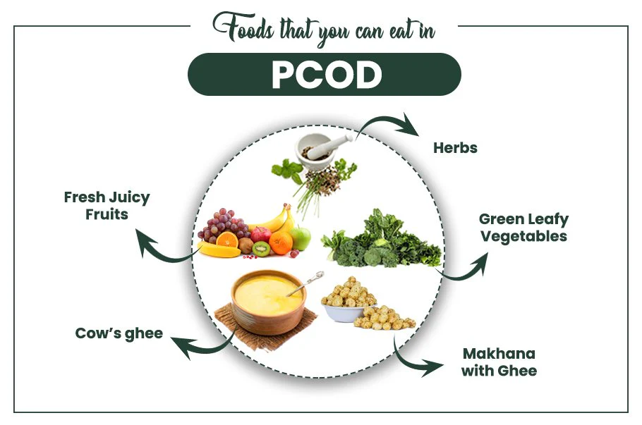 diet for pcod