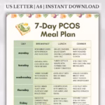 pcos weight loss diet