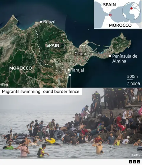 Composite graphic showing the Spanish enclave of Ceuta on the North African coast. The upper panel is a satellite map locating Ceuta between Morocco and Spain, with labels including Benzú, Tarajal and the PenÃnsula de Almina, and an inset map showing its position between Spain and Morocco. The lower panel shows dozens of migrants in the sea and gathered on rocks near a border fence, illustrating a route around the coastal border. BBC graphic using Getty imagery.